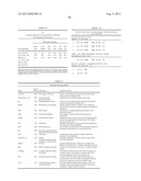 NUCLEIC ACID AND CORRESPONDING PROTEIN ENTITLED 193P1E1B USEFUL IN     TREATMENT AND DETECTION OF CANCER diagram and image