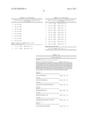 NUCLEIC ACID AND CORRESPONDING PROTEIN ENTITLED 193P1E1B USEFUL IN     TREATMENT AND DETECTION OF CANCER diagram and image