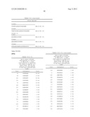 NUCLEIC ACID AND CORRESPONDING PROTEIN ENTITLED 193P1E1B USEFUL IN     TREATMENT AND DETECTION OF CANCER diagram and image