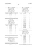 NUCLEIC ACID AND CORRESPONDING PROTEIN ENTITLED 193P1E1B USEFUL IN     TREATMENT AND DETECTION OF CANCER diagram and image