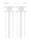 NUCLEIC ACID AND CORRESPONDING PROTEIN ENTITLED 193P1E1B USEFUL IN     TREATMENT AND DETECTION OF CANCER diagram and image