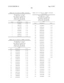 NUCLEIC ACID AND CORRESPONDING PROTEIN ENTITLED 193P1E1B USEFUL IN     TREATMENT AND DETECTION OF CANCER diagram and image