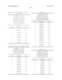 NUCLEIC ACID AND CORRESPONDING PROTEIN ENTITLED 193P1E1B USEFUL IN     TREATMENT AND DETECTION OF CANCER diagram and image