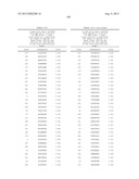 NUCLEIC ACID AND CORRESPONDING PROTEIN ENTITLED 193P1E1B USEFUL IN     TREATMENT AND DETECTION OF CANCER diagram and image