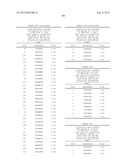 NUCLEIC ACID AND CORRESPONDING PROTEIN ENTITLED 193P1E1B USEFUL IN     TREATMENT AND DETECTION OF CANCER diagram and image