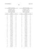 NUCLEIC ACID AND CORRESPONDING PROTEIN ENTITLED 193P1E1B USEFUL IN     TREATMENT AND DETECTION OF CANCER diagram and image