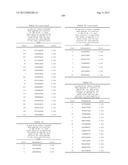 NUCLEIC ACID AND CORRESPONDING PROTEIN ENTITLED 193P1E1B USEFUL IN     TREATMENT AND DETECTION OF CANCER diagram and image