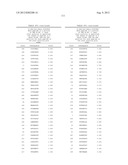 NUCLEIC ACID AND CORRESPONDING PROTEIN ENTITLED 193P1E1B USEFUL IN     TREATMENT AND DETECTION OF CANCER diagram and image