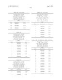 NUCLEIC ACID AND CORRESPONDING PROTEIN ENTITLED 193P1E1B USEFUL IN     TREATMENT AND DETECTION OF CANCER diagram and image