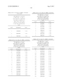 NUCLEIC ACID AND CORRESPONDING PROTEIN ENTITLED 193P1E1B USEFUL IN     TREATMENT AND DETECTION OF CANCER diagram and image