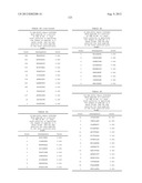 NUCLEIC ACID AND CORRESPONDING PROTEIN ENTITLED 193P1E1B USEFUL IN     TREATMENT AND DETECTION OF CANCER diagram and image