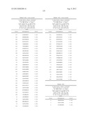 NUCLEIC ACID AND CORRESPONDING PROTEIN ENTITLED 193P1E1B USEFUL IN     TREATMENT AND DETECTION OF CANCER diagram and image