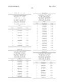 NUCLEIC ACID AND CORRESPONDING PROTEIN ENTITLED 193P1E1B USEFUL IN     TREATMENT AND DETECTION OF CANCER diagram and image