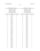 NUCLEIC ACID AND CORRESPONDING PROTEIN ENTITLED 193P1E1B USEFUL IN     TREATMENT AND DETECTION OF CANCER diagram and image