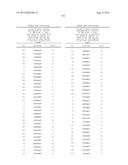 NUCLEIC ACID AND CORRESPONDING PROTEIN ENTITLED 193P1E1B USEFUL IN     TREATMENT AND DETECTION OF CANCER diagram and image