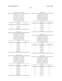 NUCLEIC ACID AND CORRESPONDING PROTEIN ENTITLED 193P1E1B USEFUL IN     TREATMENT AND DETECTION OF CANCER diagram and image