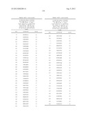 NUCLEIC ACID AND CORRESPONDING PROTEIN ENTITLED 193P1E1B USEFUL IN     TREATMENT AND DETECTION OF CANCER diagram and image