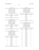 NUCLEIC ACID AND CORRESPONDING PROTEIN ENTITLED 193P1E1B USEFUL IN     TREATMENT AND DETECTION OF CANCER diagram and image