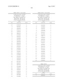 NUCLEIC ACID AND CORRESPONDING PROTEIN ENTITLED 193P1E1B USEFUL IN     TREATMENT AND DETECTION OF CANCER diagram and image