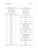 NUCLEIC ACID AND CORRESPONDING PROTEIN ENTITLED 193P1E1B USEFUL IN     TREATMENT AND DETECTION OF CANCER diagram and image