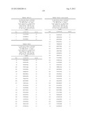 NUCLEIC ACID AND CORRESPONDING PROTEIN ENTITLED 193P1E1B USEFUL IN     TREATMENT AND DETECTION OF CANCER diagram and image