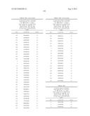 NUCLEIC ACID AND CORRESPONDING PROTEIN ENTITLED 193P1E1B USEFUL IN     TREATMENT AND DETECTION OF CANCER diagram and image