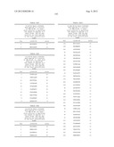 NUCLEIC ACID AND CORRESPONDING PROTEIN ENTITLED 193P1E1B USEFUL IN     TREATMENT AND DETECTION OF CANCER diagram and image