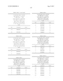 NUCLEIC ACID AND CORRESPONDING PROTEIN ENTITLED 193P1E1B USEFUL IN     TREATMENT AND DETECTION OF CANCER diagram and image