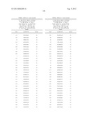 NUCLEIC ACID AND CORRESPONDING PROTEIN ENTITLED 193P1E1B USEFUL IN     TREATMENT AND DETECTION OF CANCER diagram and image