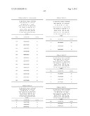 NUCLEIC ACID AND CORRESPONDING PROTEIN ENTITLED 193P1E1B USEFUL IN     TREATMENT AND DETECTION OF CANCER diagram and image