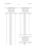 NUCLEIC ACID AND CORRESPONDING PROTEIN ENTITLED 193P1E1B USEFUL IN     TREATMENT AND DETECTION OF CANCER diagram and image