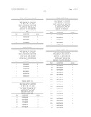 NUCLEIC ACID AND CORRESPONDING PROTEIN ENTITLED 193P1E1B USEFUL IN     TREATMENT AND DETECTION OF CANCER diagram and image