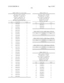 NUCLEIC ACID AND CORRESPONDING PROTEIN ENTITLED 193P1E1B USEFUL IN     TREATMENT AND DETECTION OF CANCER diagram and image