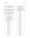 NUCLEIC ACID AND CORRESPONDING PROTEIN ENTITLED 193P1E1B USEFUL IN     TREATMENT AND DETECTION OF CANCER diagram and image