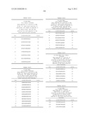 NUCLEIC ACID AND CORRESPONDING PROTEIN ENTITLED 193P1E1B USEFUL IN     TREATMENT AND DETECTION OF CANCER diagram and image