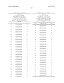 NUCLEIC ACID AND CORRESPONDING PROTEIN ENTITLED 193P1E1B USEFUL IN     TREATMENT AND DETECTION OF CANCER diagram and image