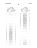 NUCLEIC ACID AND CORRESPONDING PROTEIN ENTITLED 193P1E1B USEFUL IN     TREATMENT AND DETECTION OF CANCER diagram and image