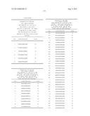 NUCLEIC ACID AND CORRESPONDING PROTEIN ENTITLED 193P1E1B USEFUL IN     TREATMENT AND DETECTION OF CANCER diagram and image