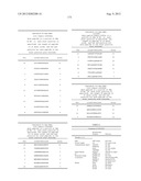 NUCLEIC ACID AND CORRESPONDING PROTEIN ENTITLED 193P1E1B USEFUL IN     TREATMENT AND DETECTION OF CANCER diagram and image