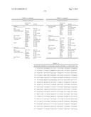 NUCLEIC ACID AND CORRESPONDING PROTEIN ENTITLED 193P1E1B USEFUL IN     TREATMENT AND DETECTION OF CANCER diagram and image