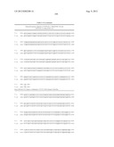 NUCLEIC ACID AND CORRESPONDING PROTEIN ENTITLED 193P1E1B USEFUL IN     TREATMENT AND DETECTION OF CANCER diagram and image