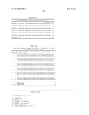 NUCLEIC ACID AND CORRESPONDING PROTEIN ENTITLED 193P1E1B USEFUL IN     TREATMENT AND DETECTION OF CANCER diagram and image