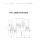 NUCLEIC ACID AND CORRESPONDING PROTEIN ENTITLED 193P1E1B USEFUL IN     TREATMENT AND DETECTION OF CANCER diagram and image