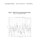 NUCLEIC ACID AND CORRESPONDING PROTEIN ENTITLED 193P1E1B USEFUL IN     TREATMENT AND DETECTION OF CANCER diagram and image