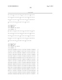 NUCLEIC ACID AND CORRESPONDING PROTEIN ENTITLED 193P1E1B USEFUL IN     TREATMENT AND DETECTION OF CANCER diagram and image