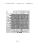 CELL IMAGING METHOD FOR VIEWING MICRORNA BIOGENESIS IN THE CELLS diagram and image