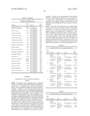 OLIGONUCLEOTIDES FOR AMPLIFYING CHLAMYDOPHILA PNEUMONIAE NUCLEIC ACID diagram and image