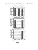 METHOD FOR DETECTING FUSION GENE diagram and image