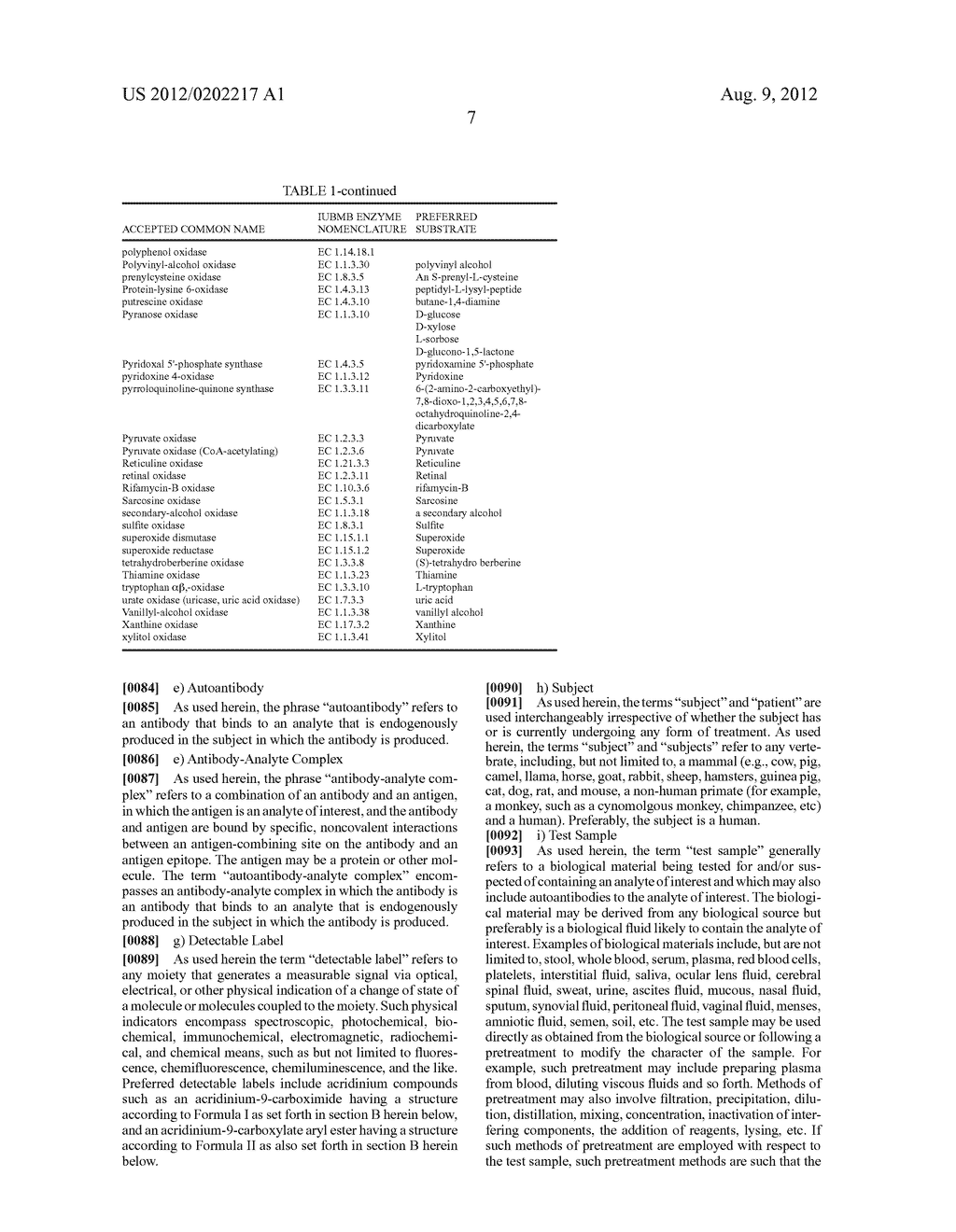 AUTOANTIBODY ENHANCED IMMUNOASSAYS AND KITS - diagram, schematic, and image 12