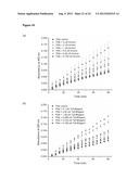 PSA CAPTURE AGENTS, COMPOSITIONS, METHODS AND PREPARATION THEREOF diagram and image